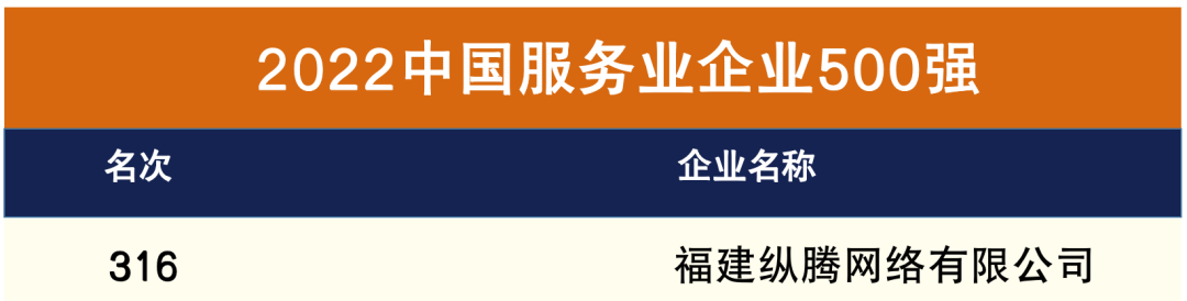 500強.png